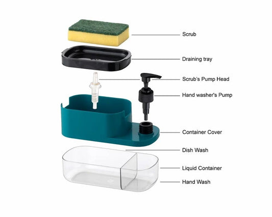 SmartSink DualFlow Kitchen Soap Dispenser | 2-in-1 Dishwash + Handwash Pump with Sponge Holder